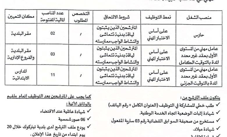 اعلان توظيف ببلدية تينركوك ولاية تيميمون