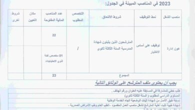 اعلان توظيف بمديرية التربية لولاية تيسمسيلت أعوان ادارة تعلن مديرية التربية لولاية تيسمسيلت عن فتح مسابقة توظيف على أساس الاختبار بعنوان 2023 للالتحاق بالرتب المبينة