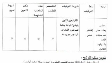 اعلان توظيف بمديرية المجاهدين لولاية تيسمسيلت