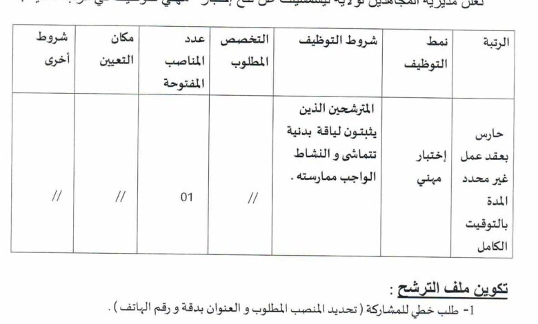 اعلان توظيف بمديرية المجاهدين لولاية تيسمسيلت