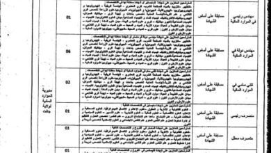 اعلان توظيف بمديرية الموارد المائية لولاية جانت