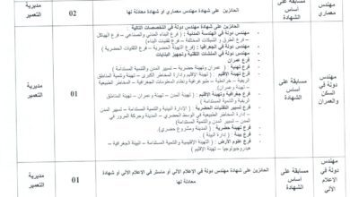 اعلان توظيف بمديرية التعمير والهندسة المعمارية والبناء لولاية جانت