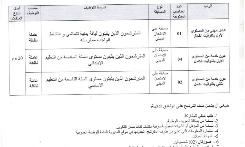 اعلان توظيف بالمؤسسة العمومية للصحة الجوارية بالداموس تيبازة