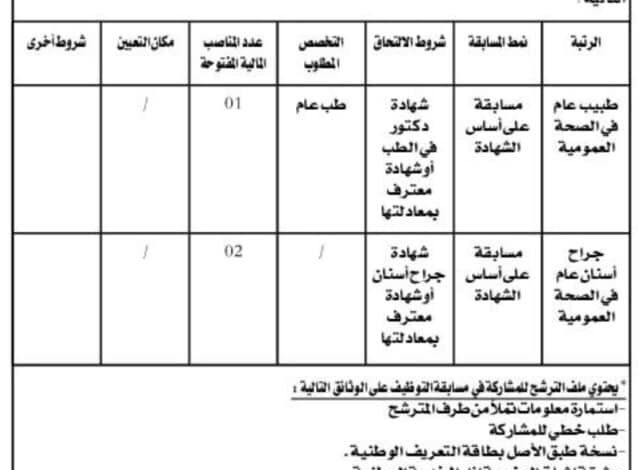 اعلان توظيف بالمؤسسة العمومية للصحة الجوارية حمام السخنة سطيف