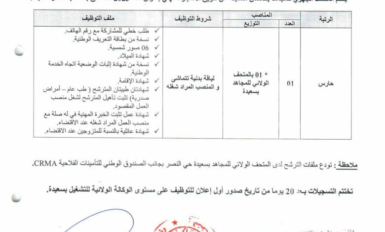 اعلان توظيف بالمتحف الولائي للمجاهد بسعيدة