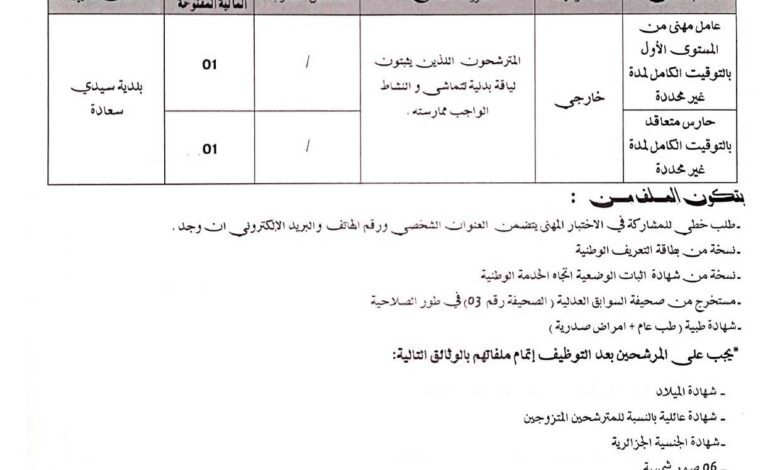 اعلان توظيف ببلدية سيدي سعادة ولاية غليزان