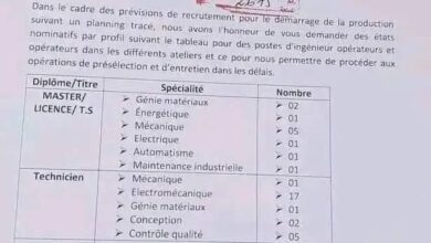 فرص عمل في شركة BAMA CERAM لعدة مجالات 119 منصب