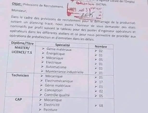 فرص عمل في شركة BAMA CERAM لعدة مجالات 119 منصب