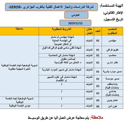 عرض عمل بشركة الدراسات والانجاز الاعمال الفنية بالغرب الجزائري SEROR