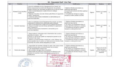 عرض عمل بشركة الصينية Beijing yilong Hengye