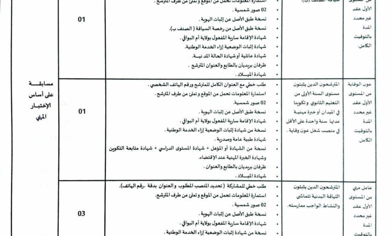 اعلان توظيف بمعهد التكوين شبه الطبي بعين البيضاء ام البواقي