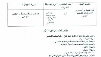 اعلان توظيف بالمؤسسة العمومية للصحة الجوارية عين المليلة