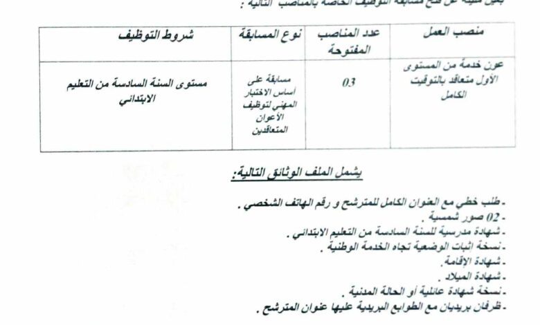 اعلان توظيف بالمؤسسة العمومية للصحة الجوارية عين المليلة