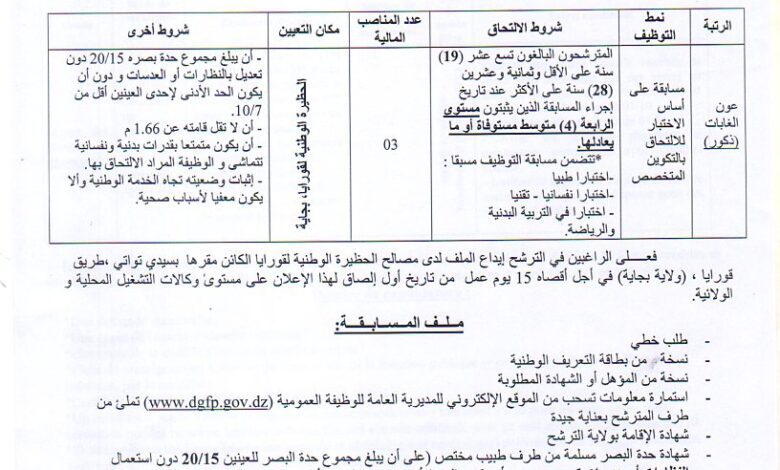 اعلان مسابقة توظيف بمديرية العامة للغابات في مختلف ولايات (أعوان الغابات)