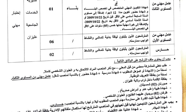اعلان توظيف بمديرية الخدمات الجامعية لولاية غليزان