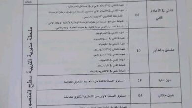 اعلان توظيف بمديرية التربية لولاية قسنطينة