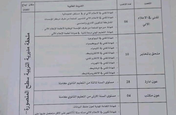 اعلان توظيف بمديرية التربية لولاية قسنطينة