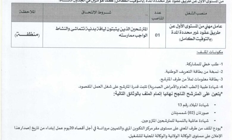 اعلان توظيف بمركز التكوين المهني والتمهين الشهيد حمو بن ساسي باتنة