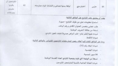 اعلان توظيف بمديرية الشؤون الدينية و الأوقاف لولاية مستغانم