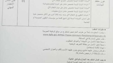 إعلان توظيف بالمدرسة العليا للأساتذة لولاية مستغانم