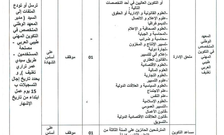 اعلان توظيف بالمعهد الوطني المتخصص في التكوين المهني طيبي العربي معسكر