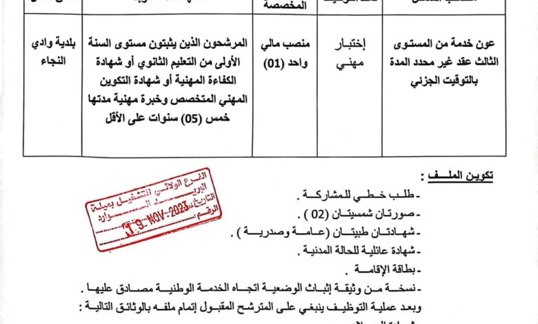 اعلان توظيف ببلدية وادي النجاء ولاية ميلة