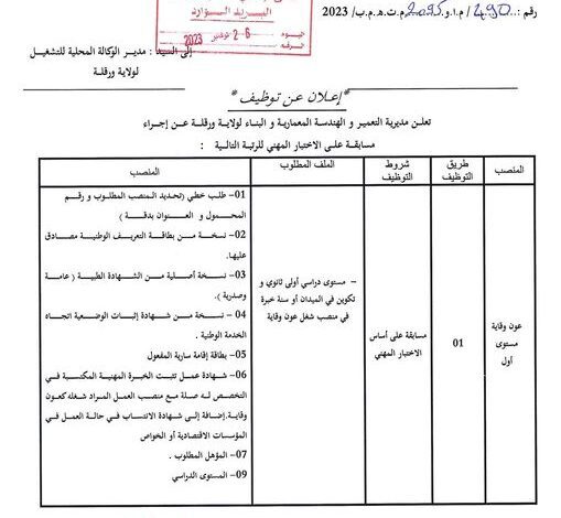 اعلان توظيف بالمديرية التعمير والهندسة المعمارية والبناء بورقلة