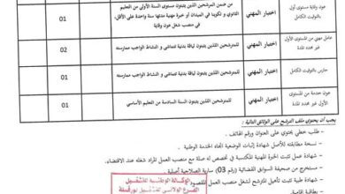 اعلانات توظيف بولايات تمنراست.الوادي.غليزان.باتنة.ورقلة.أم البواقي