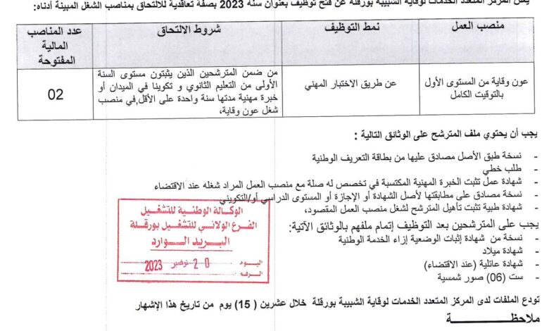 اعلان توظيف بالمركز المتعدد الخدمات لوقاية الشبيبة بورقلة