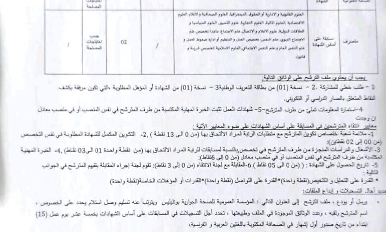 اعلان توظيف بالمؤسسة العمومية للصحة الجوارية بوتليليس وهران