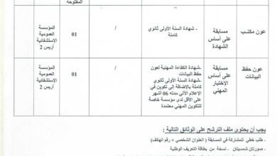 اعلان توظيف بالمؤسسة العمومية الاستشفائية أريس 2 باتنة