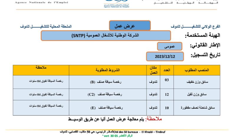 اعلان توظيف بالشركة الوطنية للأشغال الوطنية SNTP (سائقين) 25 منصب
