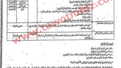 اعلان توظيف بالوكالة الجزائرية لترقية الاسثمار في عدة ولايات