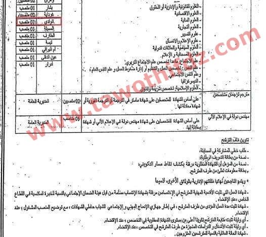 اعلان توظيف بالوكالة الجزائرية لترقية الاسثمار في عدة ولايات