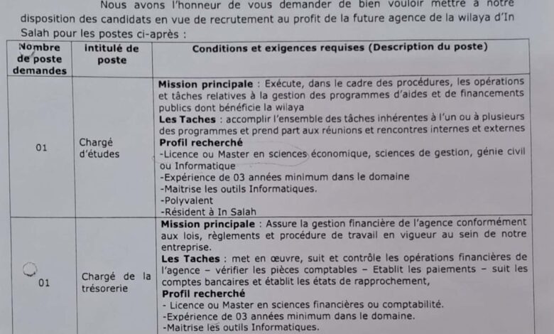 اعلان توظيف بالبنك الوطني للاسكان للجامعيين