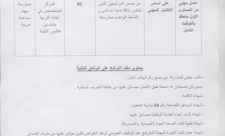 اعلان توظيف بمركز المتخصص في اعادة التربية بنات حي عاشور البليدة