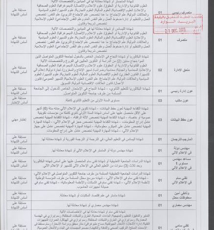بداية توزيع المناصب في الأمن الوطني للمستخدمين الشبهيين