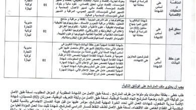 اعلان توظيف بمديرية التجارة لولاية تيبازة