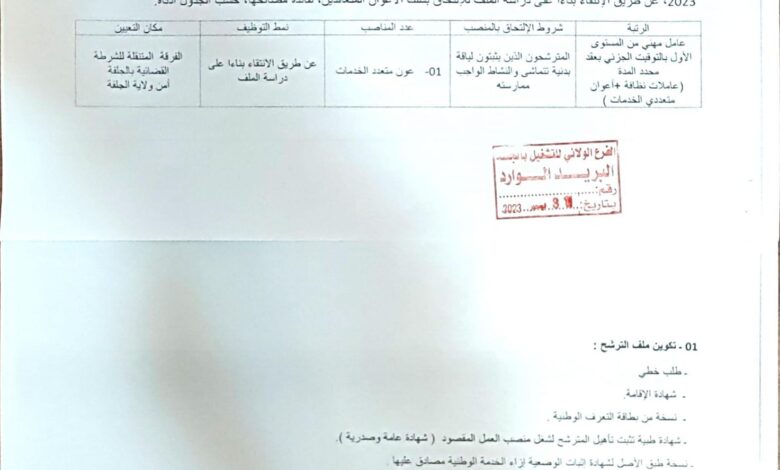 اعلان توظيف بأمن ولاية الجلفة