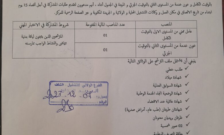 اعلان توظيف بمركز النفسي البيداغوجي للأطفال المعاقين ذهنيا بوادي الفضة الشلف