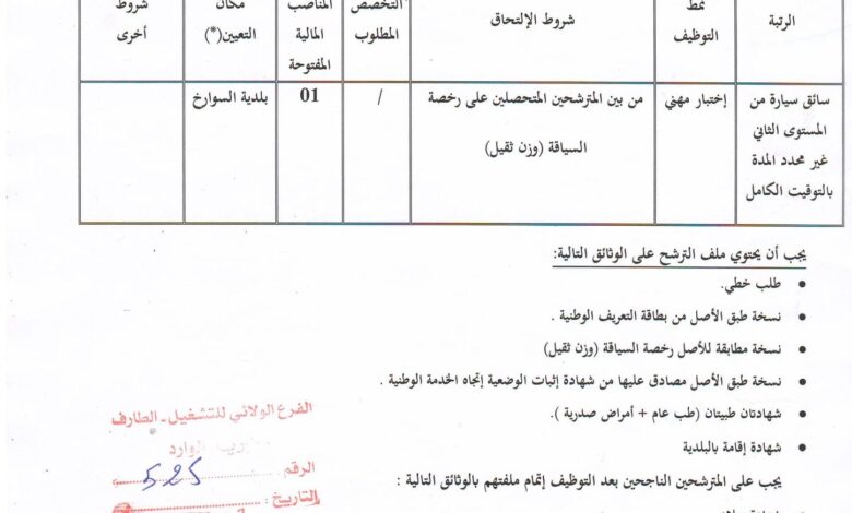 اعلان توظيف بلدية السوارخ ولاية الطارف