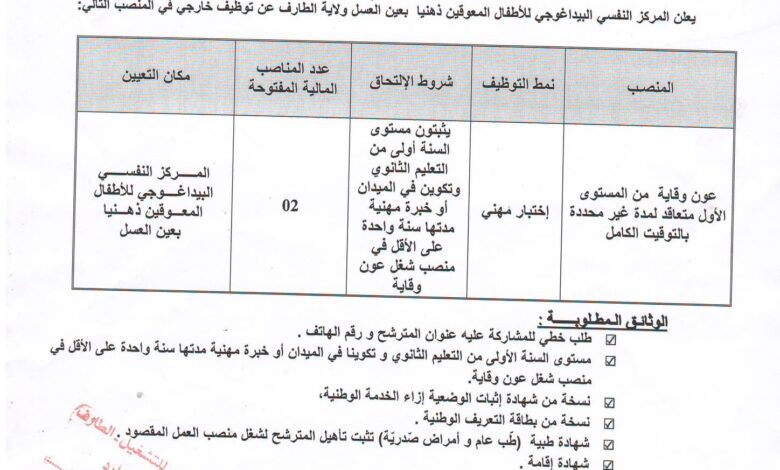اعلان توظيف بالمركز النفسي البيداغوجي للاطفال المعوقين ذهنيا الطارف