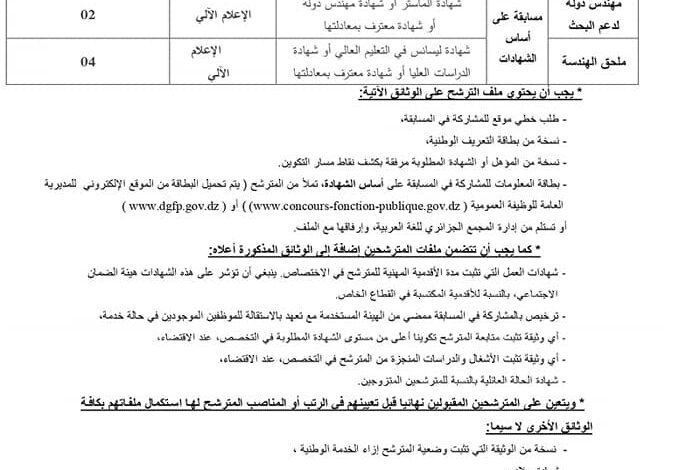 اعلان عن توظيف بالمجمع الجزائري للغة العربية