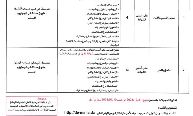 اعلان توظيف بمديرية التربية لولاية المسيلة 180 منصب