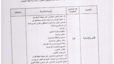 اعلان توظيف بمديرية الشؤون الدينية والأوقاف الوادي