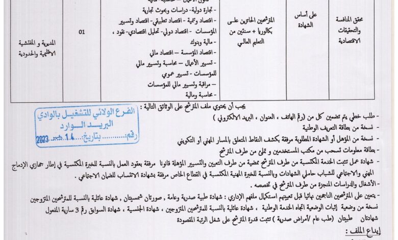 اعلان توظيف بمديرية النشاط الاجتماعي ومديرية التجارة لولاية الوادي