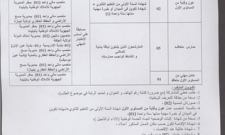 اعلان توظيف بالمديرية الجهوية للأملاك الدولة بالبليدة ولايات البليدة.تيبازة.الجلفة.المدية