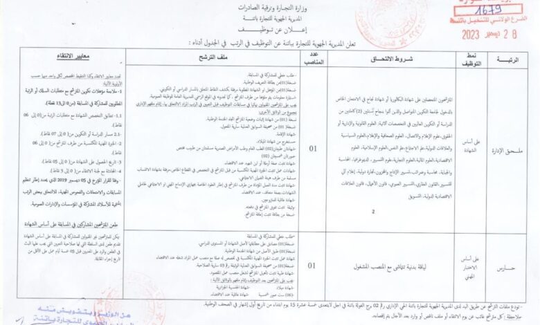اعلان توظيف بالمديرية الجهوية للتجارة بباتنة