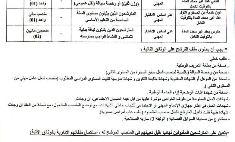 اعلان توظيف ببلدية فرعون ولاية بجاية