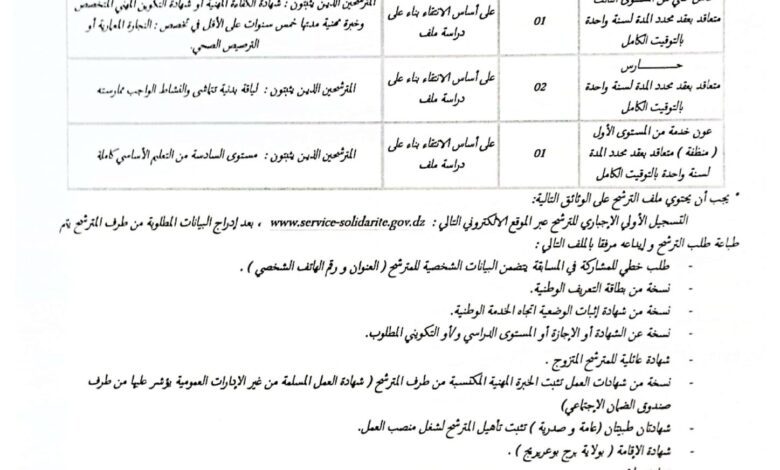 اعلان توظيف بالمؤسسة الطفولة المسعفة برج بوعريرج